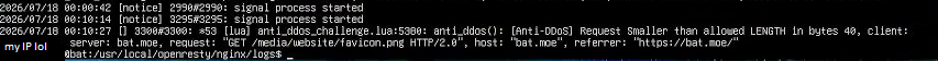 antiddosworking